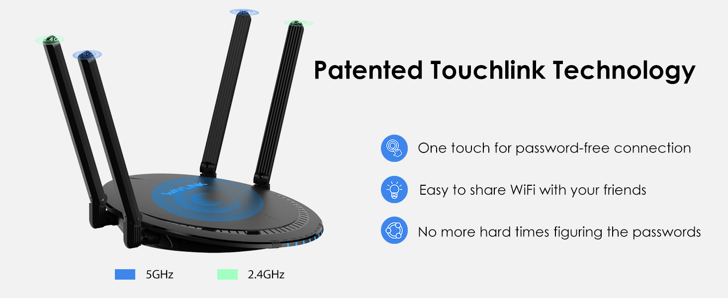 Routeur WiFi 6, WAVLINK Routeur WiFi Bi-bande AX3000 pour Le Jeu à  Domicile, Routeur WiFi Puissant avec 4*5dBi High-Gain Antennas, MU-MIMO,  OFDMA, Touchlink, Beamforming, WPA3, IPV6, Contrôle Parental : :  Informatique