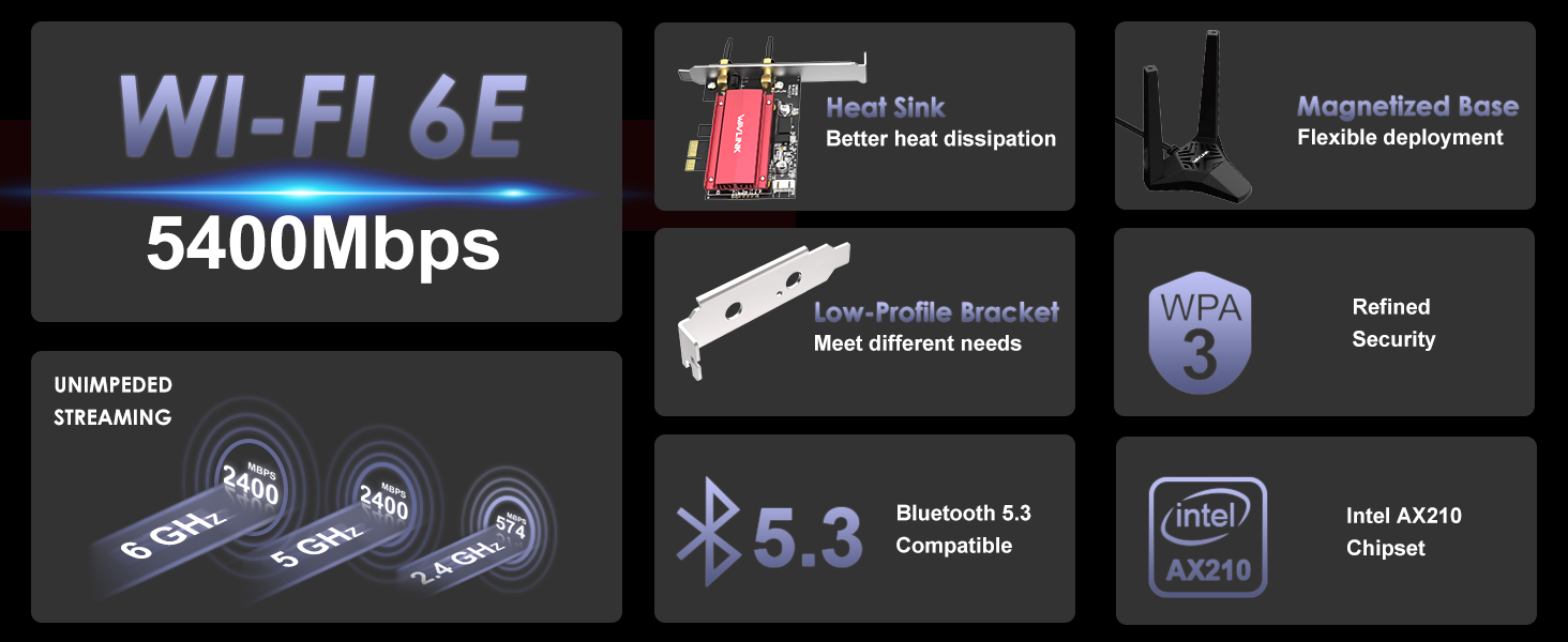 AX3000 Bluetooth 5.3 Wifi 2 In 1 WIFI 6E Intel AX210 PCI Express