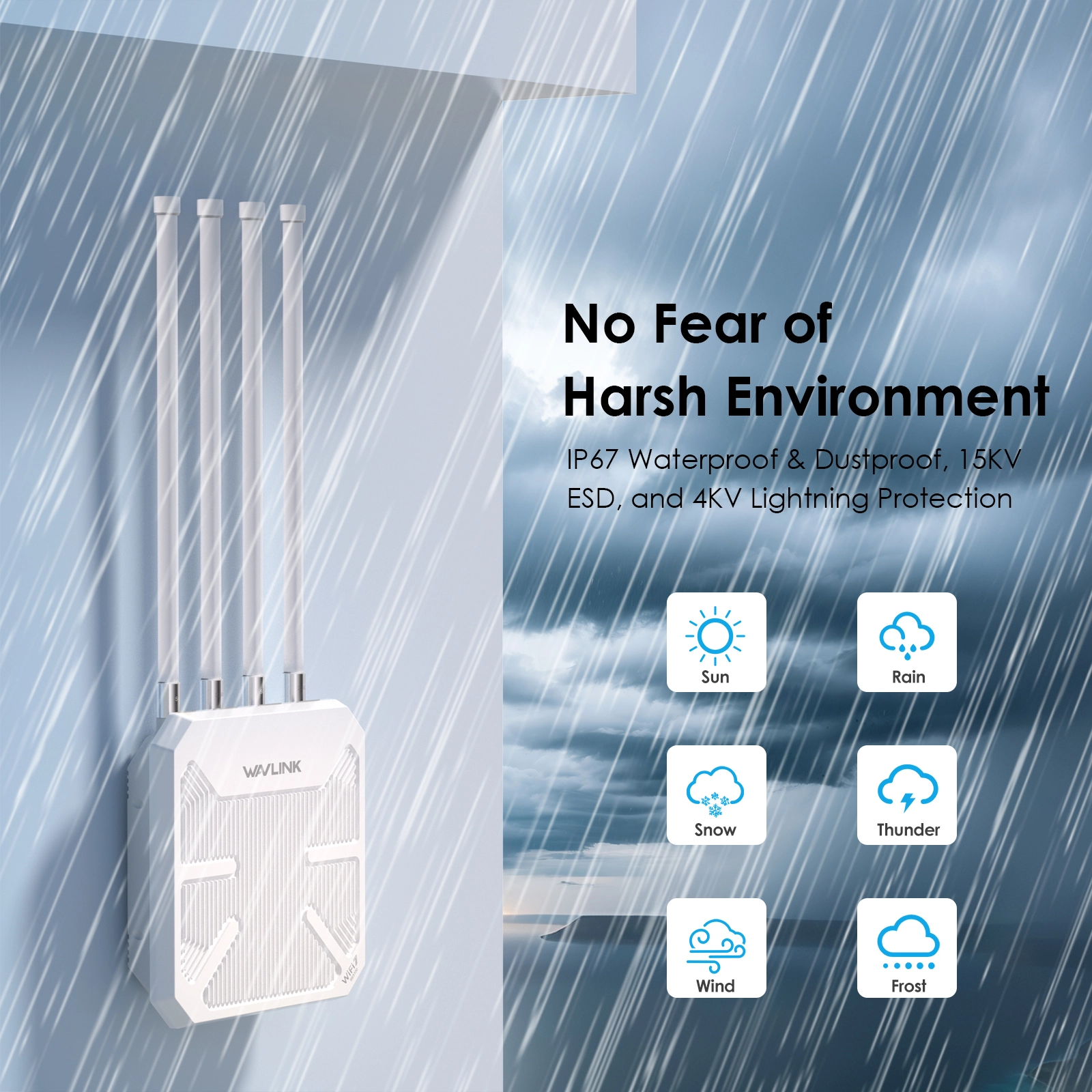 Wall Mounting