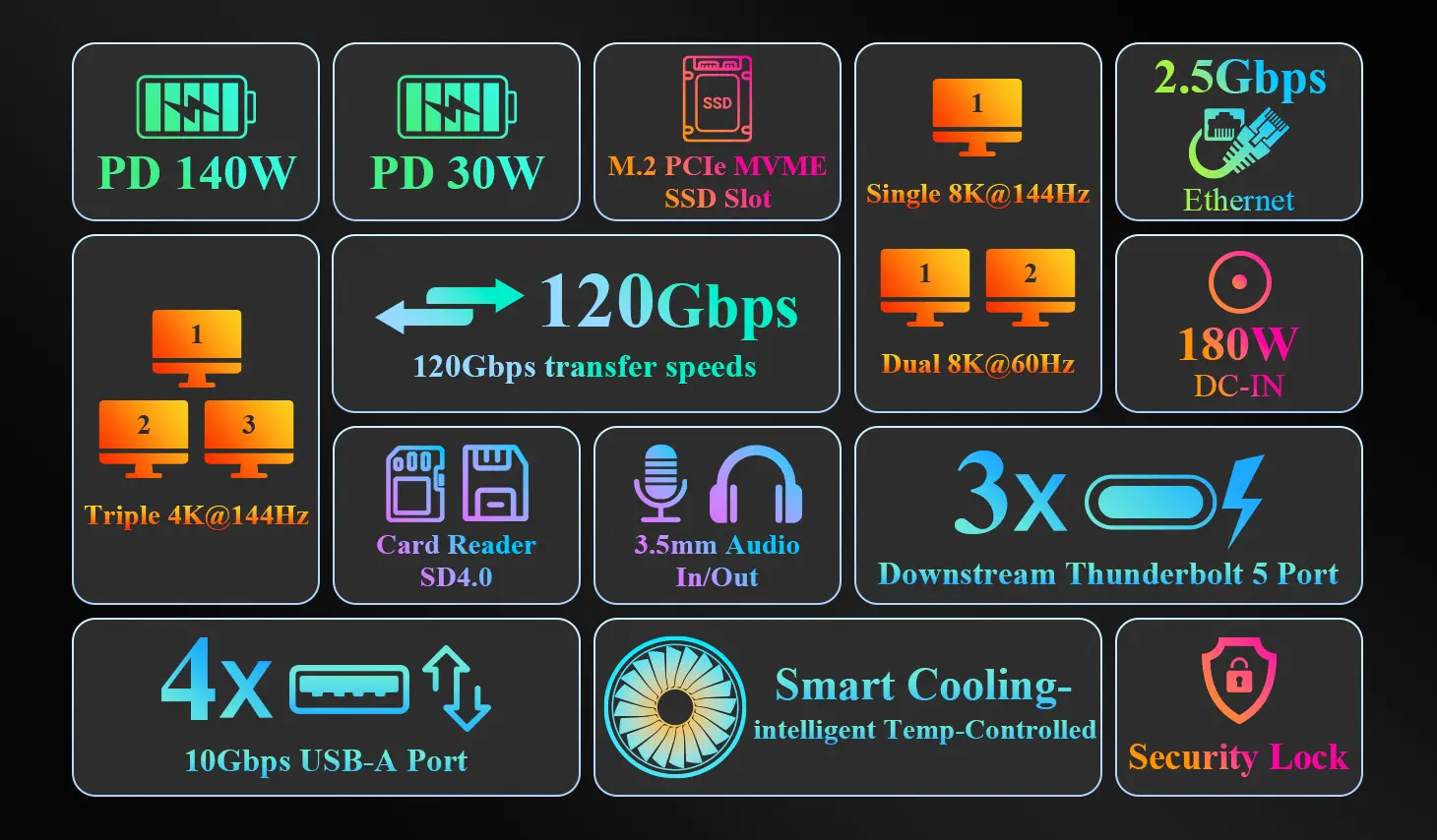 Dock Ports Feature Icon