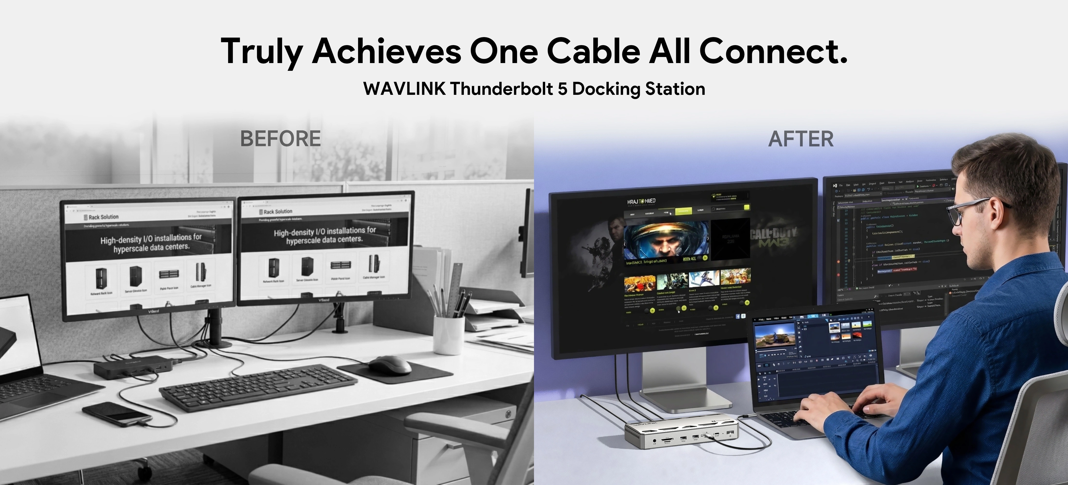 One Cable All Connect Before After