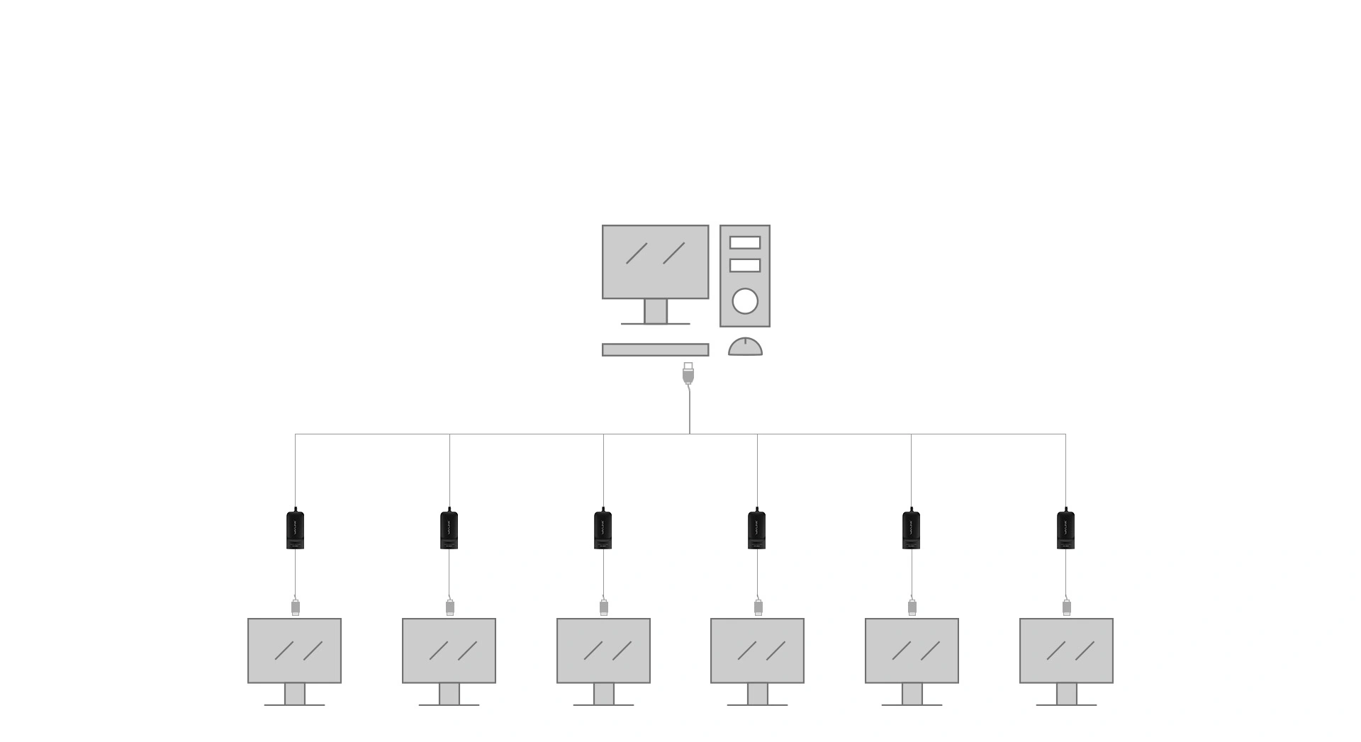 Six Screen Display