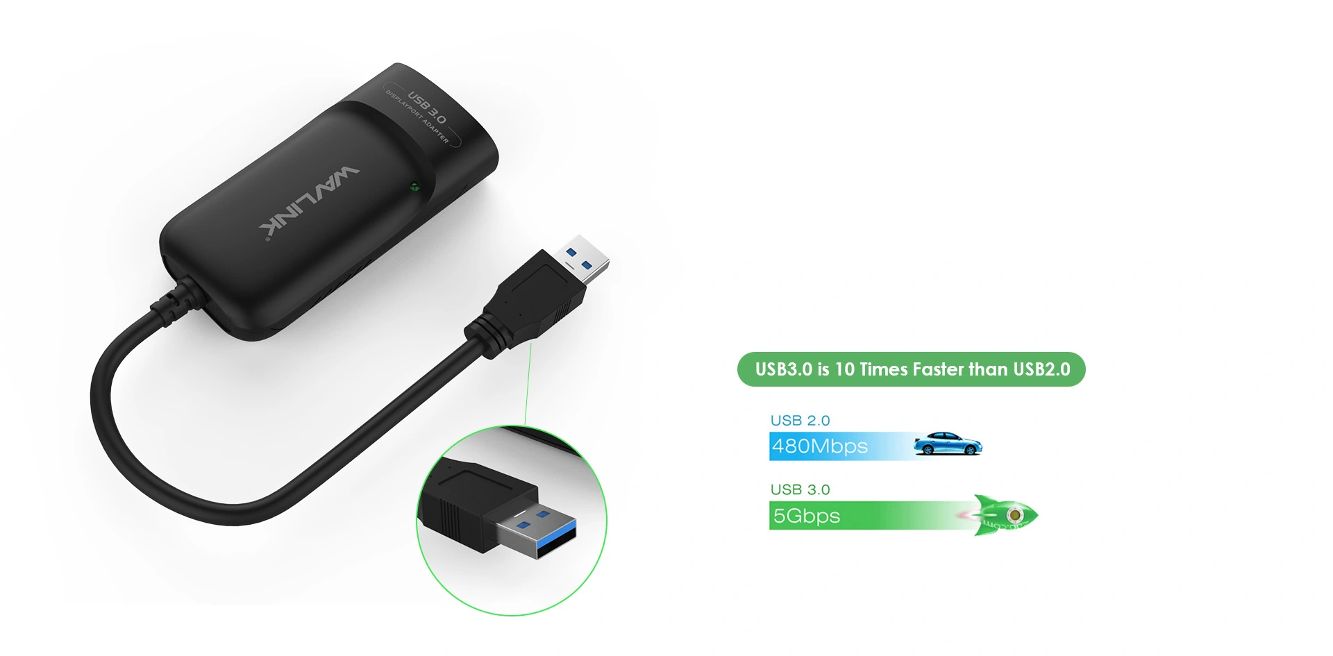 Super Speed USB 3.0
