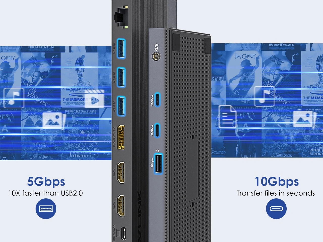10Gbps high speed data transfer