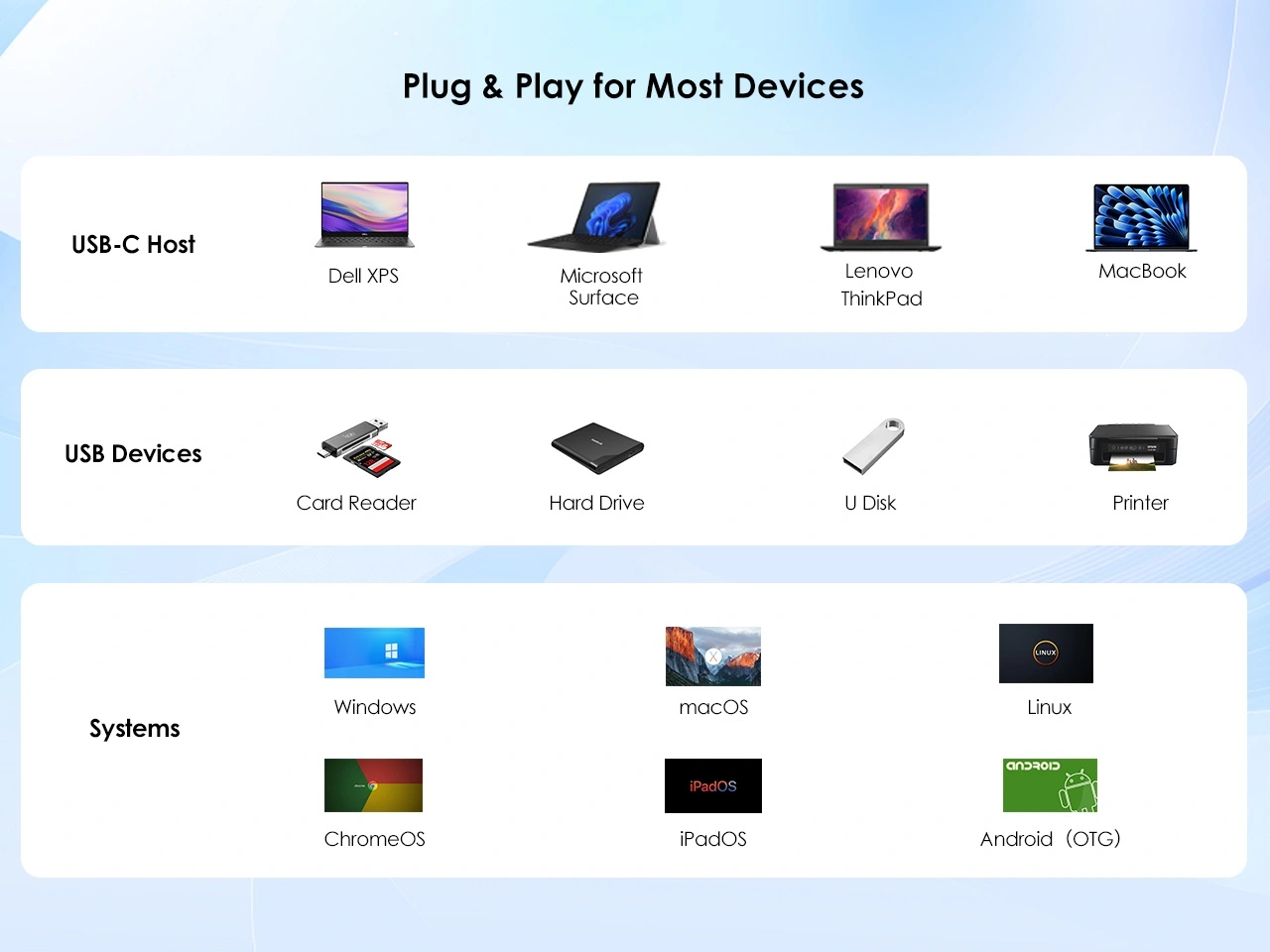 Plug and play for Windows macOS Linux