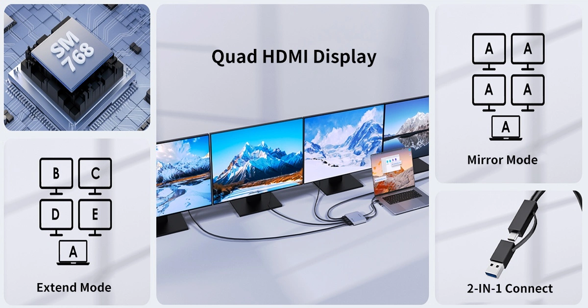 WAVLINK WL-UG7607H SM768 quad display adapter overview