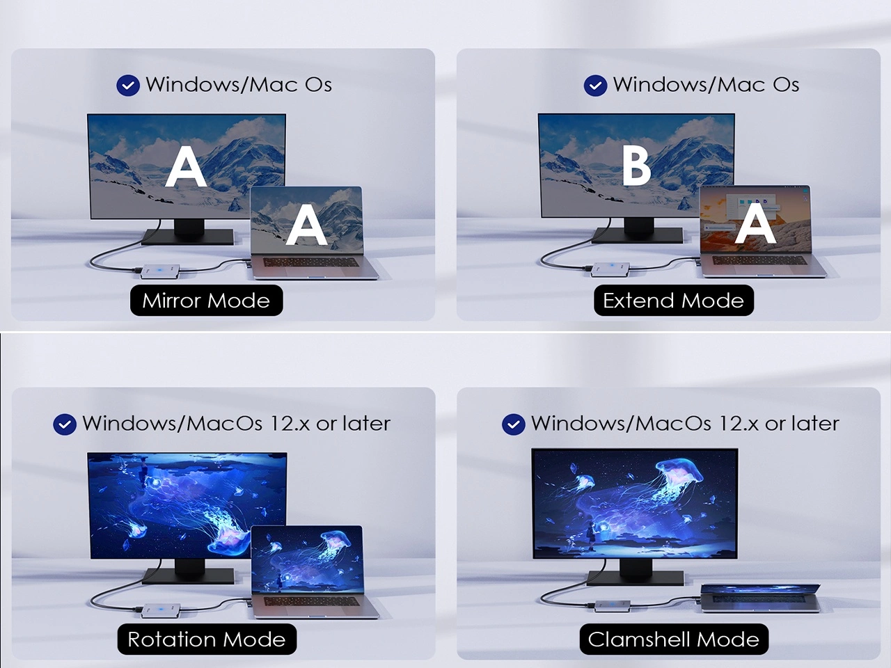 Mirror, extend and clamshell display mode for multi monitors