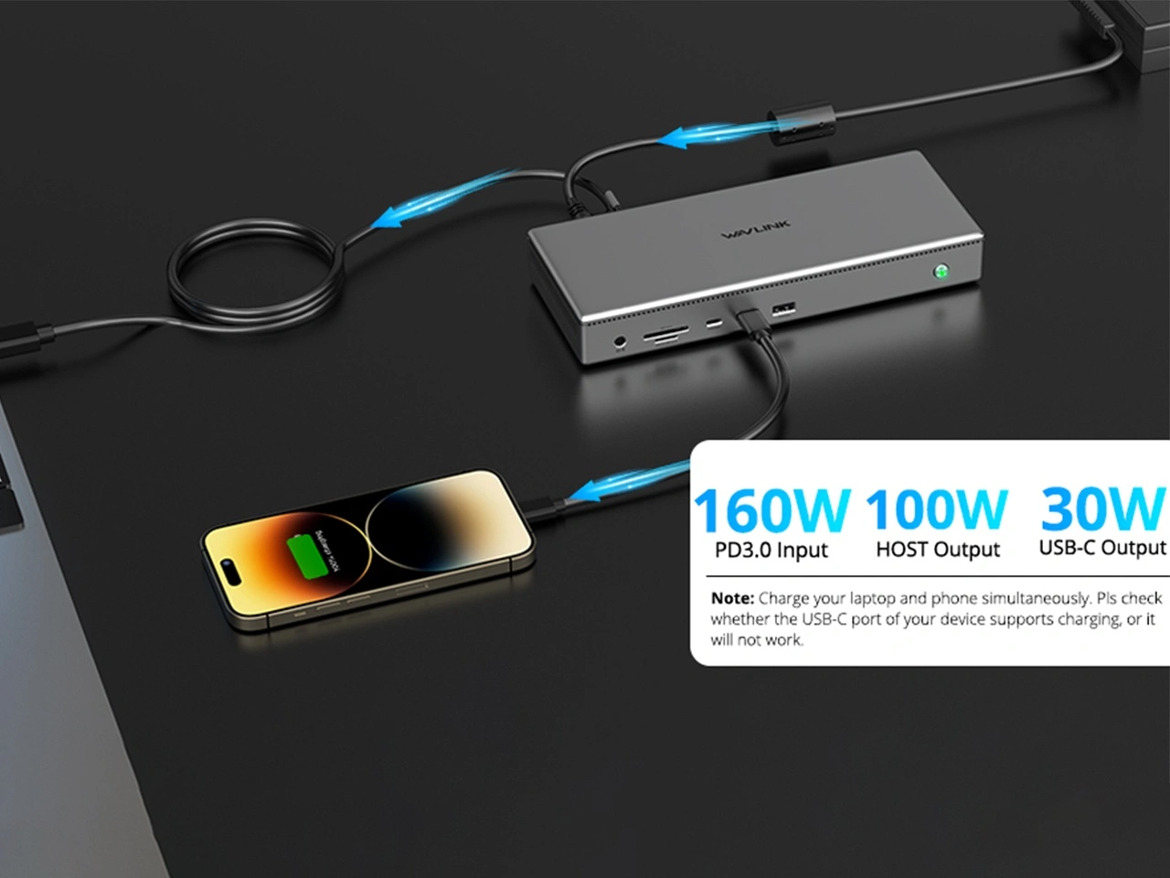 160W DC input 100W host PD charging 30W downstream usb-c output