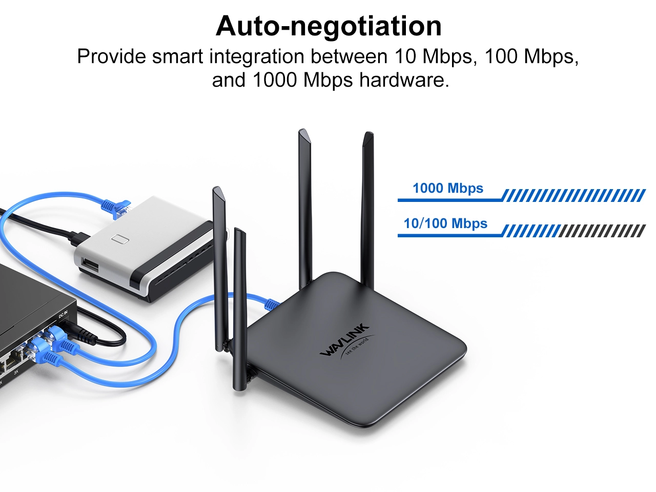 10/100/1000Mbps auto negotiation gigabit rj45 switch