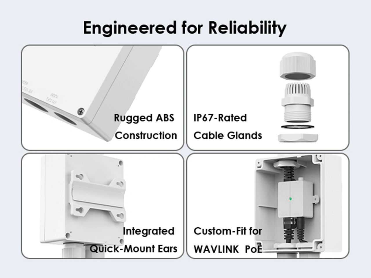 Rugged ABS housing IP67 cable glands custom fit for WAVLINK PoE adapter
